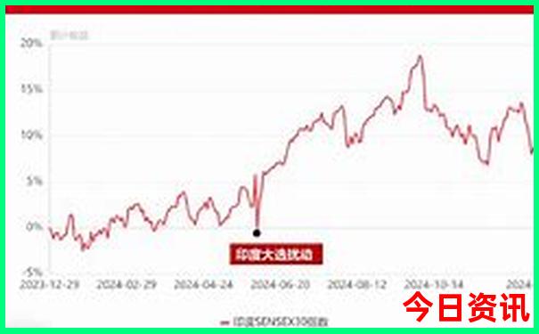 首尔旅游攻略景点大全