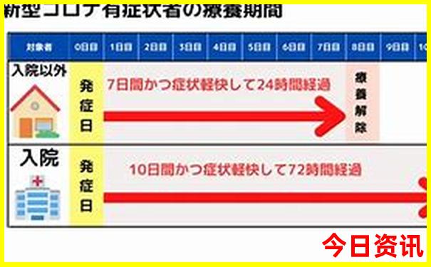 江苏避暑胜地排行榜