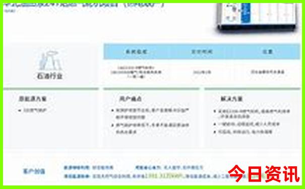 贵州怀化旅游景点