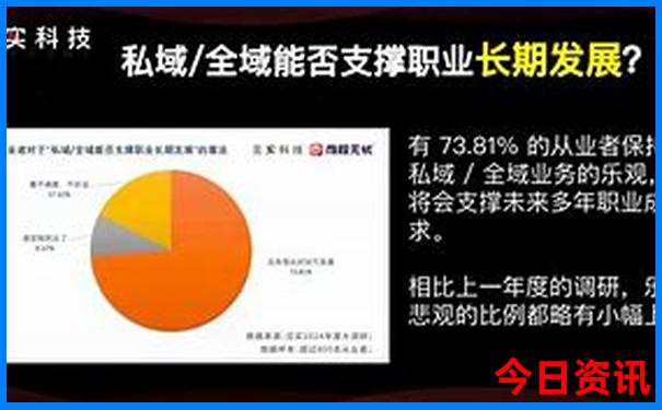 一个人去北京玩三天要多少钱