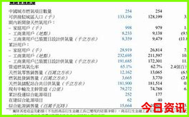 阿根廷十大必去景点