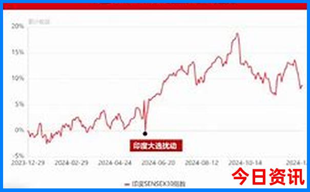 初三毕业带孩子去哪里旅游好