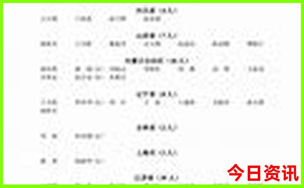 春节出国旅游最佳去处