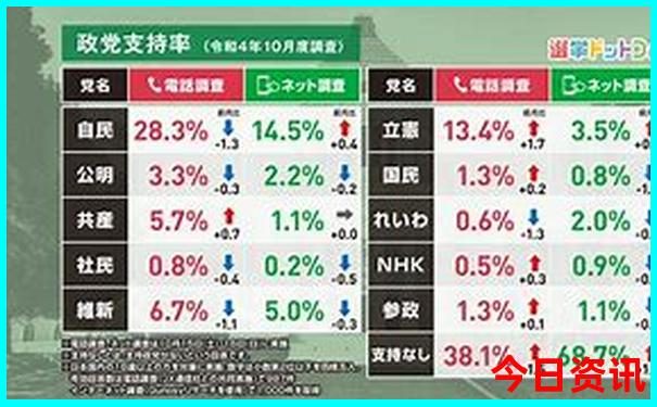 8月适合去恩施吗